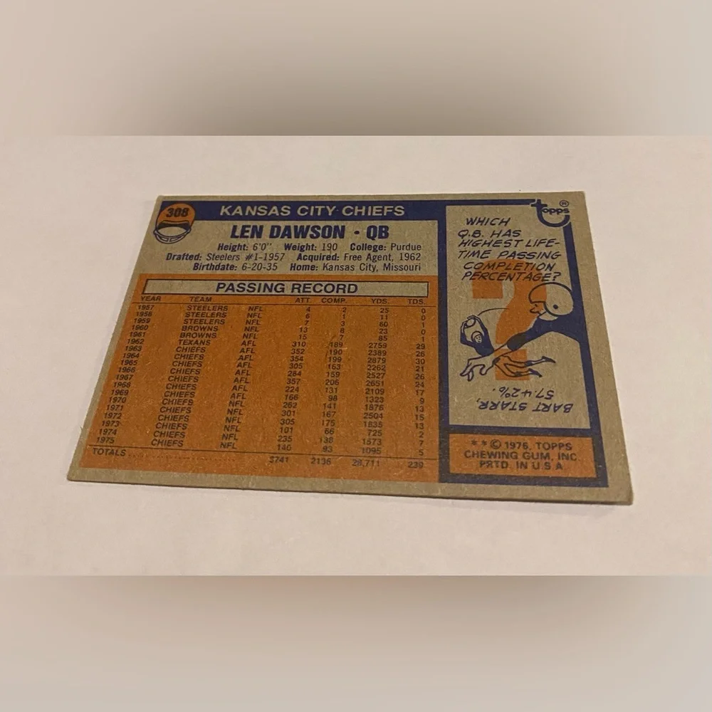Len Dawson 1976 Topps Football Card Vintage Kansas City Chiefs Collectible
